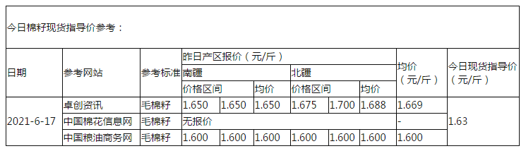 棉籽