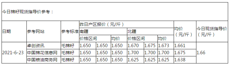 棉籽