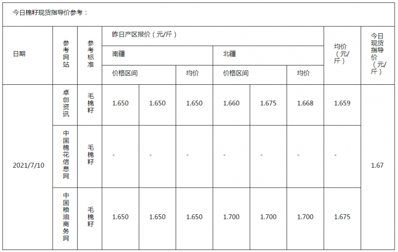 棉籽