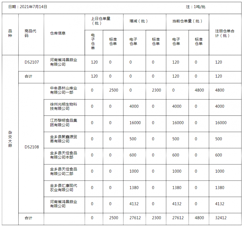 微信圖片_20210714160652