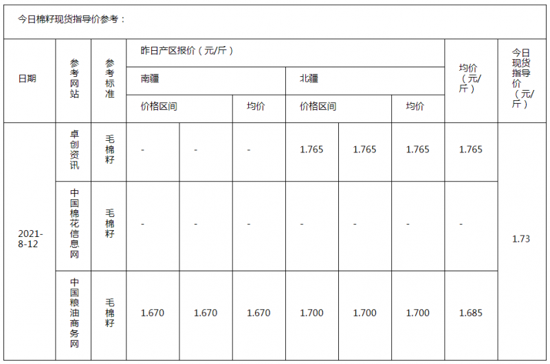 棉籽