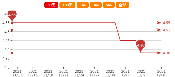 棉籽