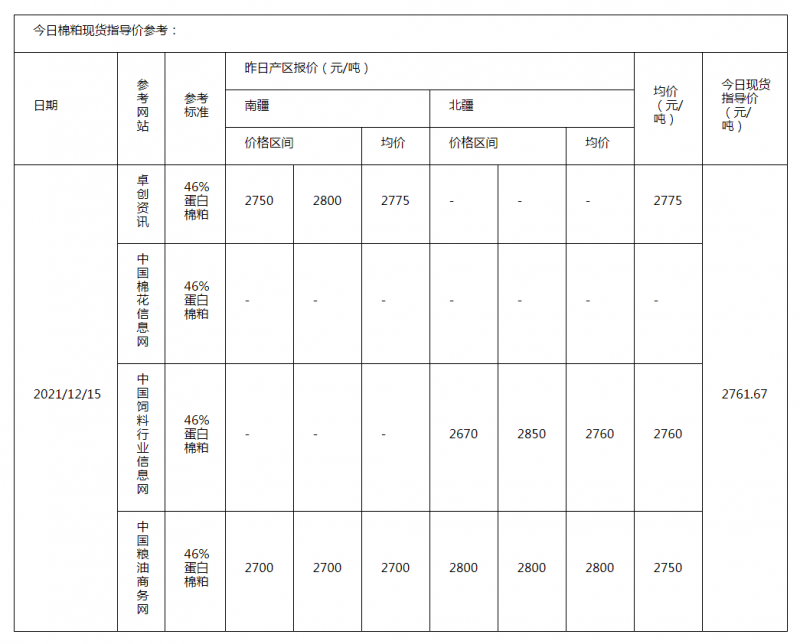 棉粕