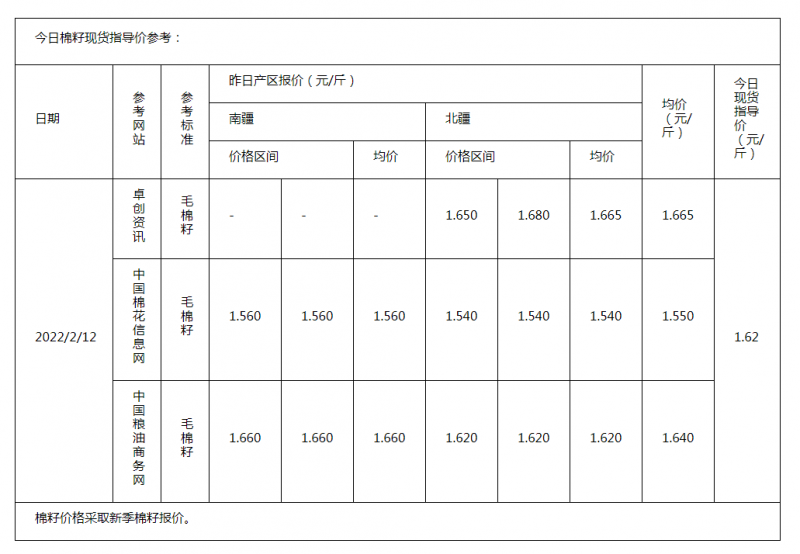 棉籽