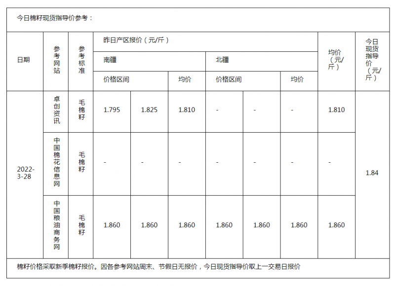 棉籽