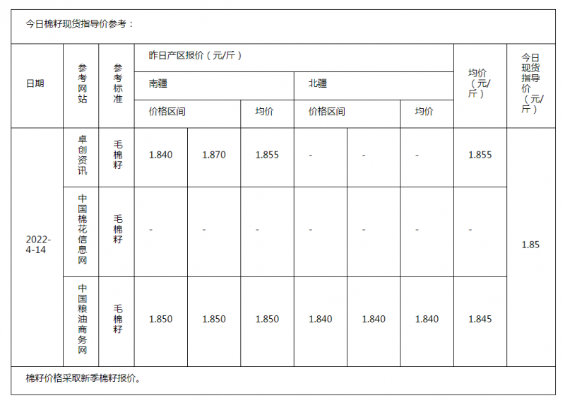 棉籽