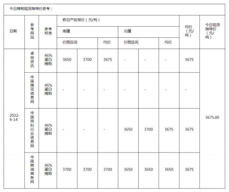 棉粕