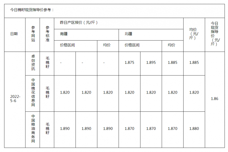 棉籽