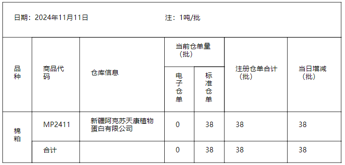 棉粕